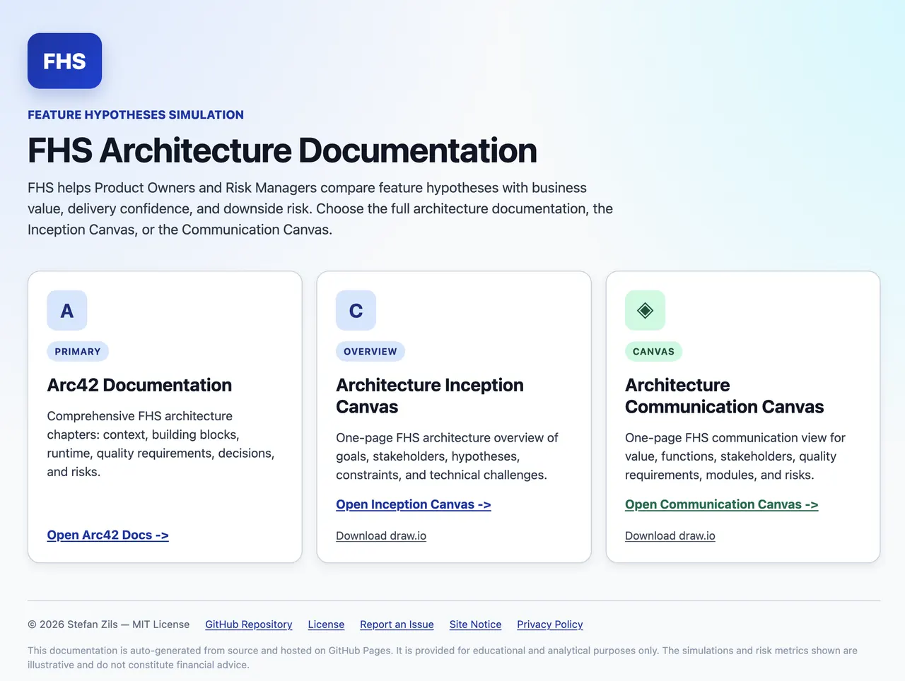 FHS arc42 architecture overview — building blocks, runtime view and quality requirements